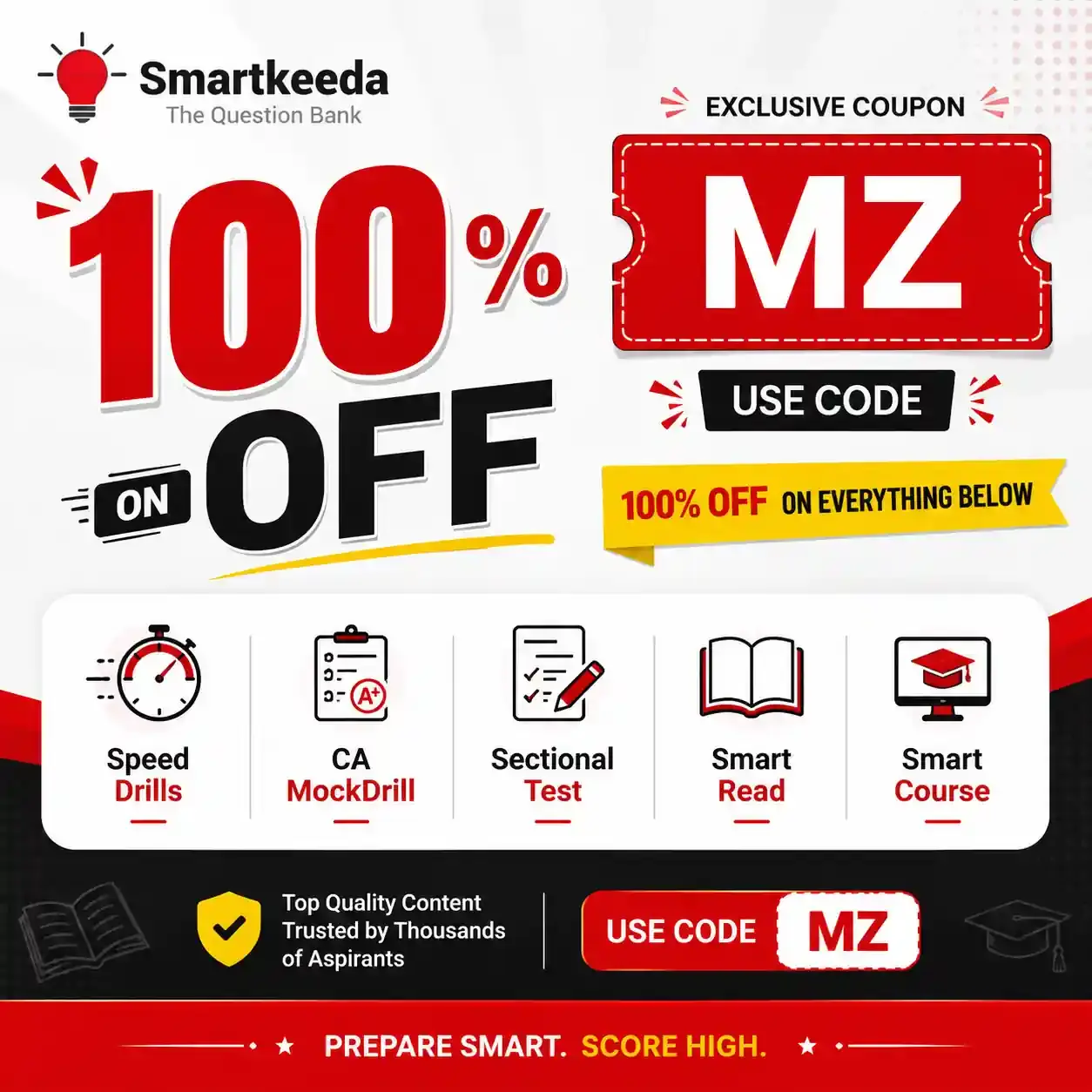 Promotional banner offering 100% off on Speed Drills, CA MockDrill, and Sectional Test using the exclusive smartkeeda discount coupon MZ.